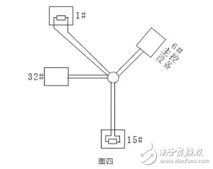RS485總線常識，RS485總線常見故障解決辦法