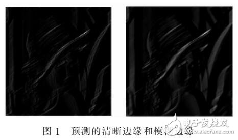 基于運(yùn)動(dòng)模糊圖像盲復(fù)原方法