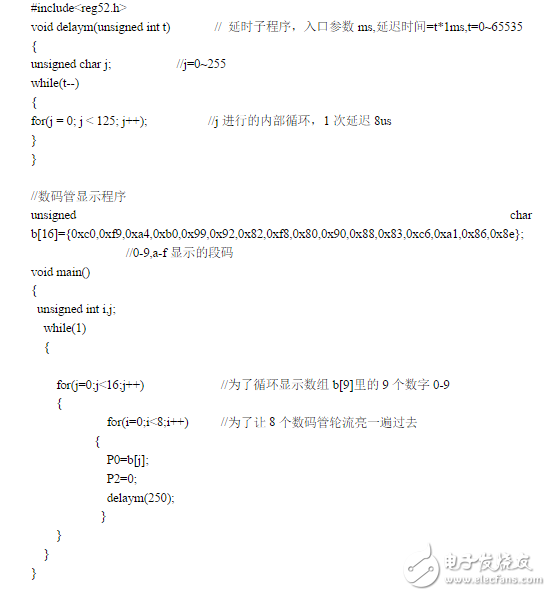 74ls138驅(qū)動數(shù)碼管顯示設(shè)計