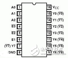 用74ls138構(gòu)成時(shí)序脈沖分配器