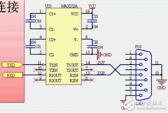 rs232串口是什么，RS232串口介紹