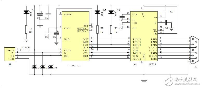 rs232轉usb，9線RS232轉USB