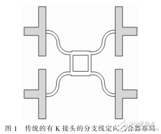 一個KA波段帶狀線形式分支線耦合器（LTCC技術(shù)）