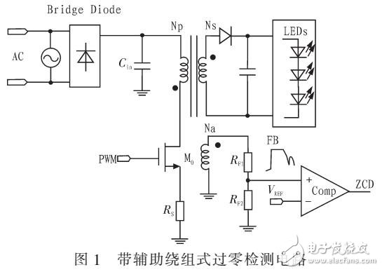基于反饋控制結構的電感電流過零檢測實現(xiàn)方法（應用于LED）