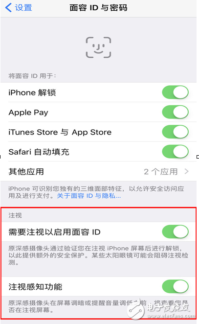 iPhone X評(píng)測,到底好在哪里