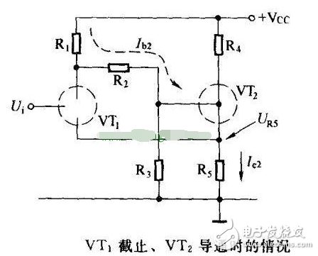圖文結合淺析晶體管施密特觸發(fā)器電路原理