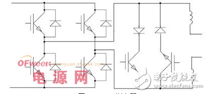 太陽能逆變器及其電源設計要點與方法總結(jié)