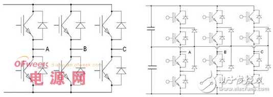 太陽能逆變器及其電源設計要點與方法總結(jié)