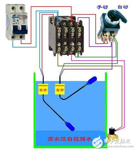 中間繼電器的組成結(jié)構(gòu)及實物接線圖