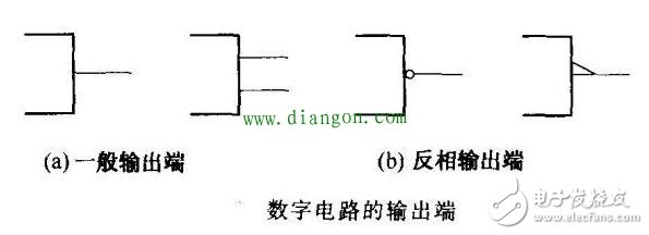談談數(shù)字集成電路在不同端的引腳有哪些特征