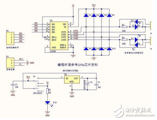 ldc1314芯片工作原理、引腳參數(shù)及其應(yīng)用例程詳解