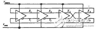 DSP內(nèi)嵌PLL的四級(jí)延遲單元CMOS環(huán)形壓控振蕩器設(shè)計(jì)解析