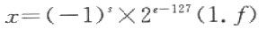 定點(diǎn)DSP C55X實(shí)現(xiàn)浮點(diǎn)相關(guān)運(yùn)算解析