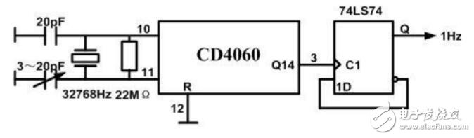 cd4060秒脈沖的產(chǎn)生電路