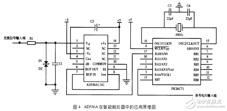 ad536a應(yīng)用范圍有哪些？
