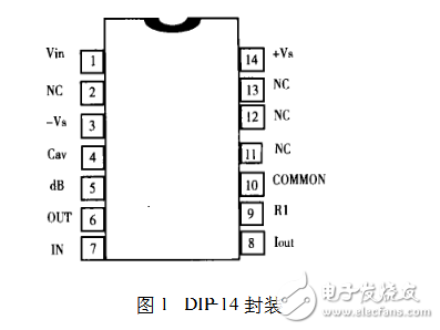 ad536a應(yīng)用范圍有哪些？