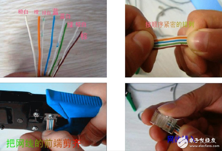 rj45水晶頭接法，接線標(biāo)準(zhǔn)和步驟