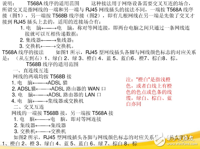 rj45水晶頭接法，接線標(biāo)準(zhǔn)和步驟