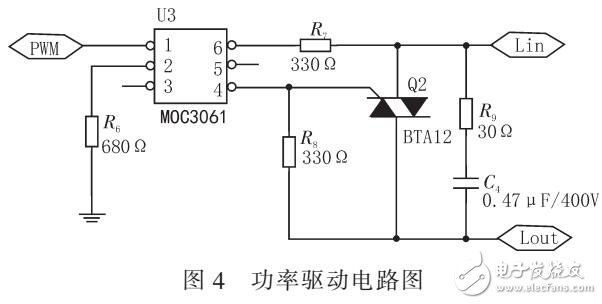 基于LM35溫度傳感器設(shè)計