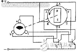 電動(dòng)自行車(chē)控制系統(tǒng)及傳動(dòng)系統(tǒng)中電機(jī)技術(shù)的應(yīng)用