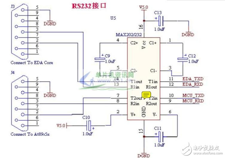 max232中文資料及其應(yīng)用