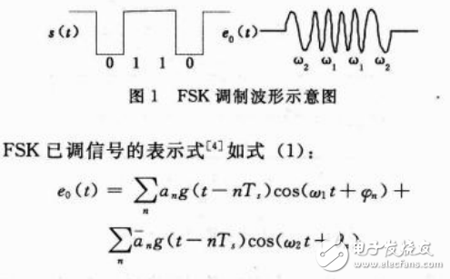 基站與中繼站之間無線通信模式及其調(diào)制解調(diào)的軟件設(shè)計與實現(xiàn)