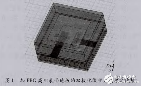 基于光子帶隙（PBG）高阻表面的寬帶雙極化微帶天線的設(shè)計(jì)