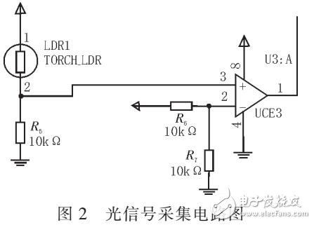 基于STC89C51的窗簾的自動啟閉設(shè)計