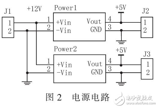 一種便攜式線纜檢測設(shè)備設(shè)計(jì)