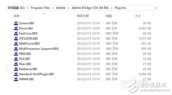 dds圖片，PS怎樣打開DDS圖片