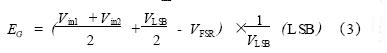 ADC芯片參數(shù)測試技術(shù)解析