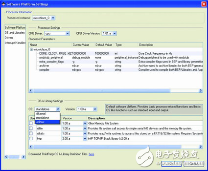 淺談MLD自動化操作系統(tǒng)移植如何降低 Linux成本