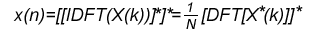 以FPGA實現(xiàn)FFT算法