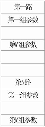 分時(shí)操作系統(tǒng)思想在單片機(jī)中的應(yīng)用分析