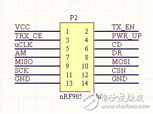 nrf905引腳圖及引腳說明_nrf905主要參數(shù)