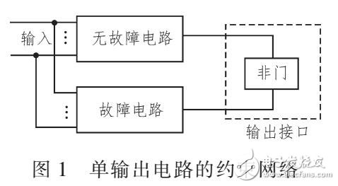 一種針對(duì)邏輯門功能異常的故障模型