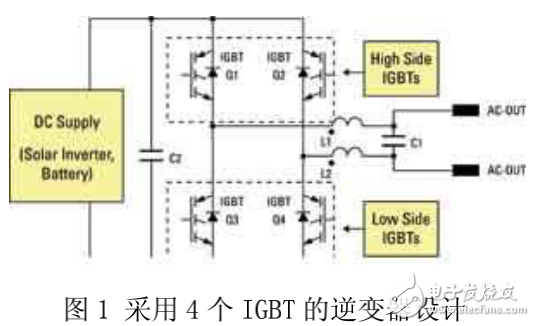 IGBT在高效率太陽(yáng)能逆變器中的應(yīng)用解析