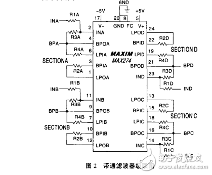 max274帶通濾波器設(shè)計