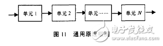 max274帶通濾波器設(shè)計