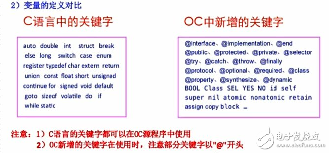 什么是oc語(yǔ)言，oc語(yǔ)言是c語(yǔ)言嗎？
