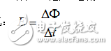 感應(yīng)電動(dòng)勢(shì)是怎樣產(chǎn)生的