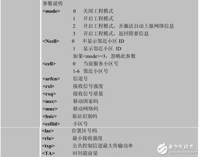 sim900a定位方法匯總，SIM900A基站定位詳解