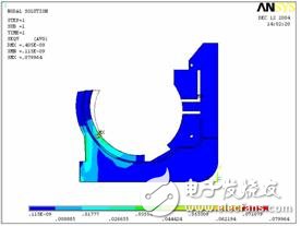 詳解ANSYS的數(shù)碼相機內(nèi)部結構的模擬技術