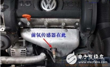 汽車傳感器大全、作用以及所有傳感器位置圖