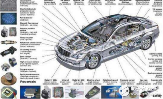 汽車傳感器大全、作用以及所有傳感器位置圖