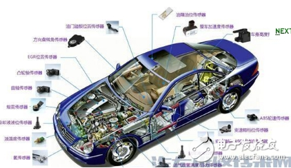 汽車傳感器大全、作用以及所有傳感器位置圖