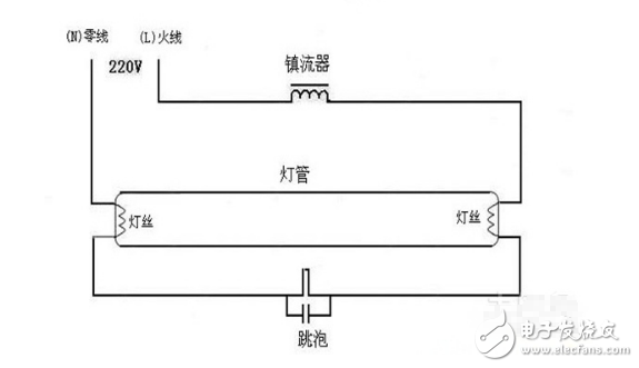 電子鎮(zhèn)流器接線圖