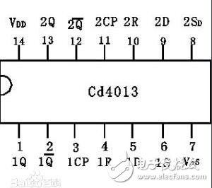 cd4013中文資料詳細(xì)介紹