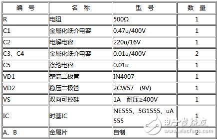 基于CD4013實(shí)現(xiàn)的一按鍵雙功能電路詳解