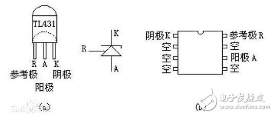 　　串聯(lián)穩(wěn)壓器電路介紹  　　串聯(lián)型穩(wěn)壓電路屬直流穩(wěn)壓電源中的一種，在實(shí)際應(yīng)用電路中應(yīng)用非常廣泛。如我們平常常用的78或79系列三端穩(wěn)壓器也是屬于它的一種。  　　整流濾波后的電壓是不穩(wěn)定的電壓，在電網(wǎng)電壓或負(fù)載變化時(shí)，該電壓都會(huì)產(chǎn)生變化，而且紋波電壓又大。所以，整流濾波后，還須經(jīng)過穩(wěn)壓電路，才能使輸出電壓在一定的范圍內(nèi)穩(wěn)定不變。在這里我們就用串聯(lián)型穩(wěn)壓電路對(duì)其進(jìn)行穩(wěn)壓。  　　集成線性：如果將前述的串聯(lián)型穩(wěn)壓電源電路全部集成在一塊硅片上，加以封裝后引出三端引腳，就成了三端集成穩(wěn)壓電源了。正電壓輸出的78××系列，負(fù)電壓輸出的79××系列。其中××表示固定電壓輸出的數(shù)值。如：7805、7806、7809、7812、7815、7818、7824等，指輸出電壓是+5V、+6V、+9V、+12V、+15V、+18V、+24V。79××系列也與之對(duì)應(yīng)，只不過是負(fù)電壓輸出。這類穩(wěn)壓器的最大輸出電流為1.5A，塑料封裝（TO-220）最大功耗為10W（加散熱器）；金屬殼封裝（TO-3）外形，最大功耗為20W（加散熱器）。  　　線性串聯(lián)：這種穩(wěn)壓電路的主回路由調(diào)整管T與負(fù)載相串聯(lián)構(gòu)成，且T工作在線性狀態(tài)，故稱為線性串聯(lián)式穩(wěn)壓電路。輸出電壓Vo=VI-VCE，其變化量由反饋網(wǎng)絡(luò)取樣，并經(jīng)放大電路（A）放大后去控制調(diào)整管T的基極電壓，從而改變調(diào)整管T的VCE大小。當(dāng)輸入電壓VI增加（或負(fù)載電流Io減?。r(shí)，導(dǎo)致輸出電壓Vo增加，隨之反饋電壓VF=R2Vo/（R1+R2）=FvVo也增加（Fv為反饋系數(shù)）。VF與基準(zhǔn)電壓VREF相比較，其差值電壓經(jīng)比較放大電路放大后使調(diào)整管的VB和IC減小，于是調(diào)整管T的c-e間電壓VCE增大，使Vo下降，從而維持Vo基本恒定。顯然，這是電壓負(fù)反饋電路基本性能。  　　TL431介紹  　　TL431是可控精密穩(wěn)壓源。它的輸出電壓用兩個(gè)電阻就可以任意的設(shè)置到從Vref（2.5V）到36V范圍內(nèi)的任何值。該器件的典型動(dòng)態(tài)阻抗為0.2Ω，在很多應(yīng)用中用它代替穩(wěn)壓二極管，例如，數(shù)字電壓表，運(yùn)放電路，可調(diào)壓電源，開關(guān)電源等。  　　TL431是一種并聯(lián)穩(wěn)壓集成電路。因其性能好、價(jià)格低，因此廣泛應(yīng)用在各種電源電路中。其封裝形式與塑封三極管9013等相同，如圖a所示。同類產(chǎn)品還有圖b所示的雙直插外形的。知道了串聯(lián)穩(wěn)壓器電路和TL431的原理，我們?cè)賮?lái)看看由TL431構(gòu)成的串聯(lián)穩(wěn)壓器電路是什么樣子的。  　　2  　　由TL431構(gòu)成的串聯(lián)穩(wěn)壓器電路  　　TL431是一種并聯(lián)穩(wěn)壓集成電路。因其性能好、價(jià)格低，因此廣泛應(yīng)用在各種電源電路中。其封裝形式與塑封三極管9013等相同。同類產(chǎn)品還有雙直插外形的。  　　TL431是一個(gè)有良好的熱穩(wěn)定性能的三端可調(diào)分流基準(zhǔn)源。他的輸出電壓用兩個(gè)電阻就可以任意的設(shè)置到從Verf（2.5V）到36V范圍內(nèi)的任何值。該器件的典型動(dòng)態(tài)阻抗為0.2Ω，在很多應(yīng)用中用它代替齊納二極管。  　　串聯(lián)型穩(wěn)壓電路屬直流穩(wěn)壓電源中的一種，在實(shí)際應(yīng)用電路中應(yīng)用非常廣泛。如我們平常常用的78或79系列三端穩(wěn)壓器也是屬于它的一種。 整流濾波后的電壓是不穩(wěn)定的電壓，在電網(wǎng)電壓或負(fù)載變化時(shí)，該電壓都會(huì)產(chǎn)生變化，而且紋波電壓又大。所以，整流濾波后，還須經(jīng)過穩(wěn)壓電路，才能使輸出電壓在一定的范圍內(nèi)穩(wěn)定不變。在這里我們就用串聯(lián)型穩(wěn)壓電路對(duì)其進(jìn)行穩(wěn)壓。  　　1